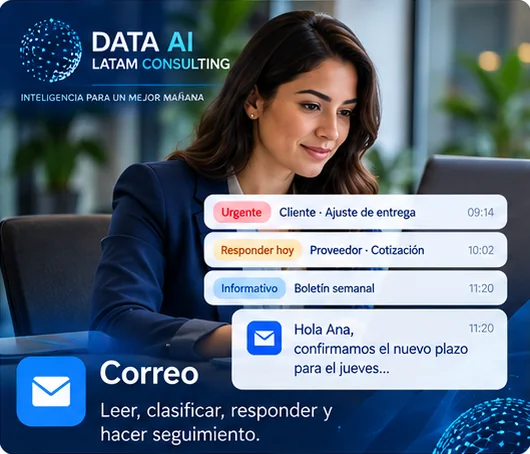 Profesional revisando su bandeja: la IA marca mensajes urgentes y propone un borrador de respuesta.