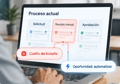 Portátil con el mapa del proceso actual: la revisión manual aparece como cuello de botella y se señala la oportunidad de automatizar.